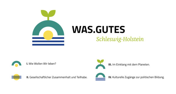 wasgutes Logo